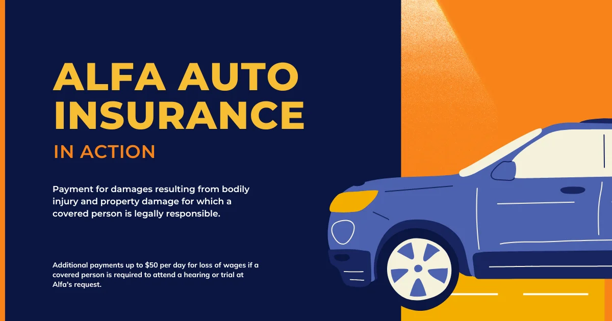 Alfa Auto Insurance Coverages A Comprehensive Overview